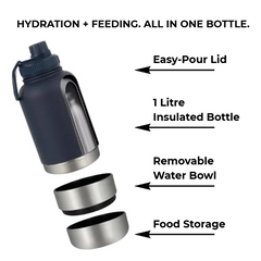 Blue Dog Travel Bottle, exploded view, with two bowls and lid.