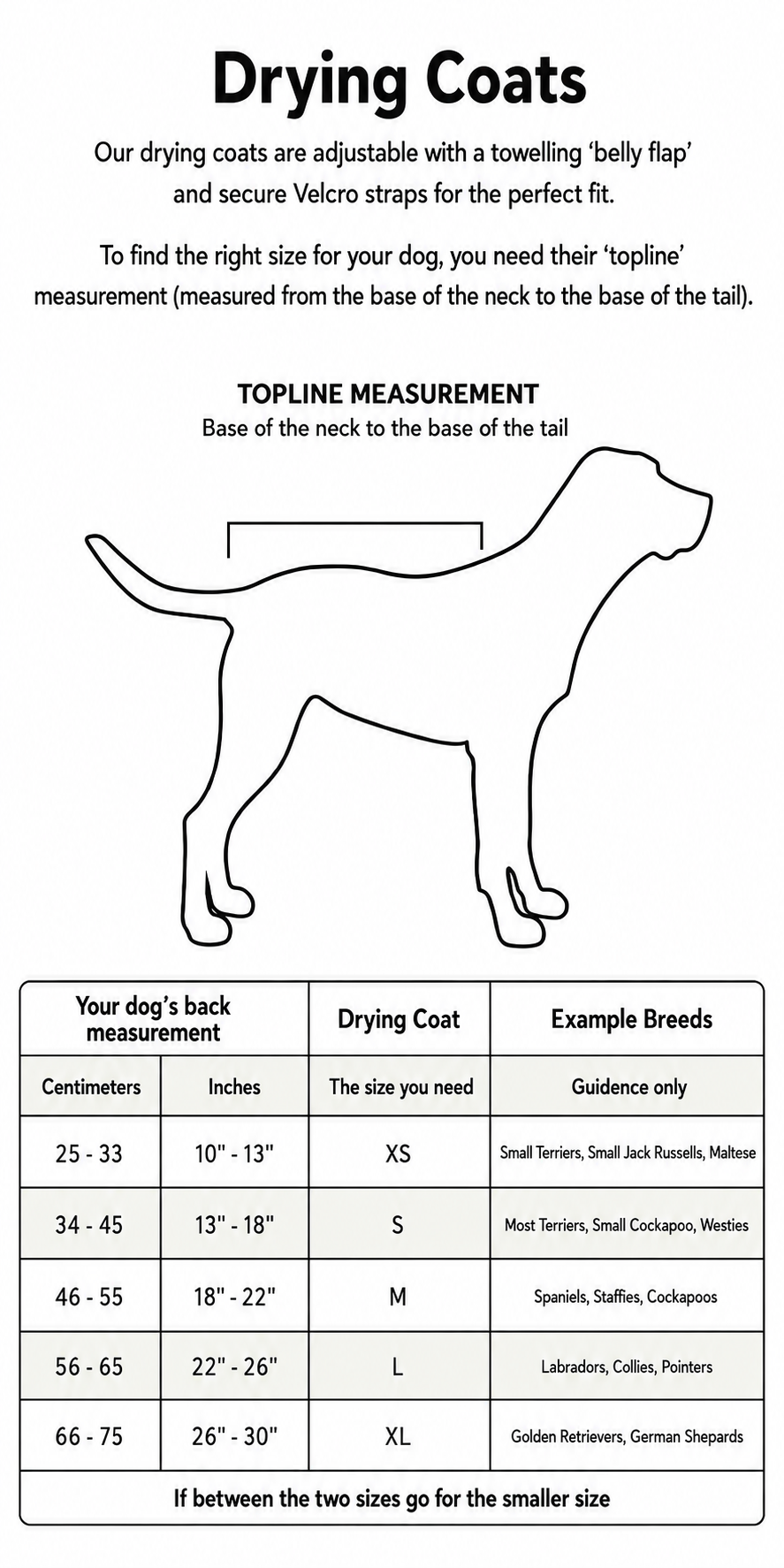 Instructions for measuring a dog's topline to find the right size drying coat.